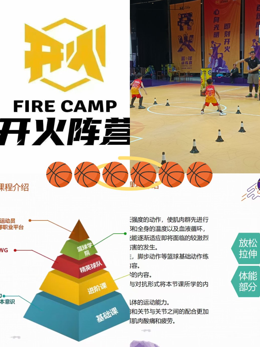 为什么篮球球员需要定期进行身体检查